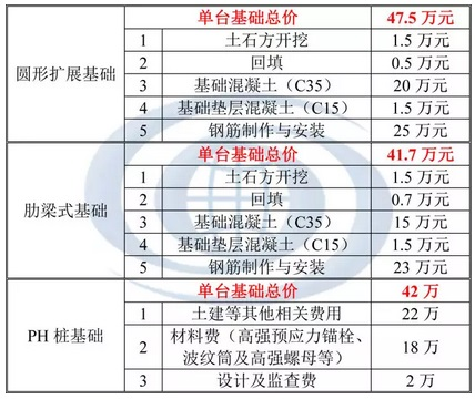 1704943416119408.png image.png